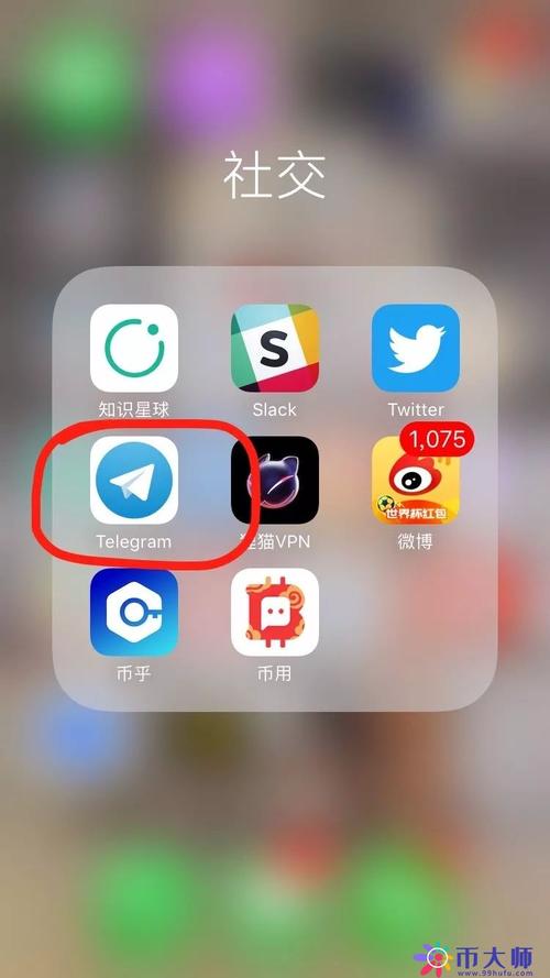 telegram 中國